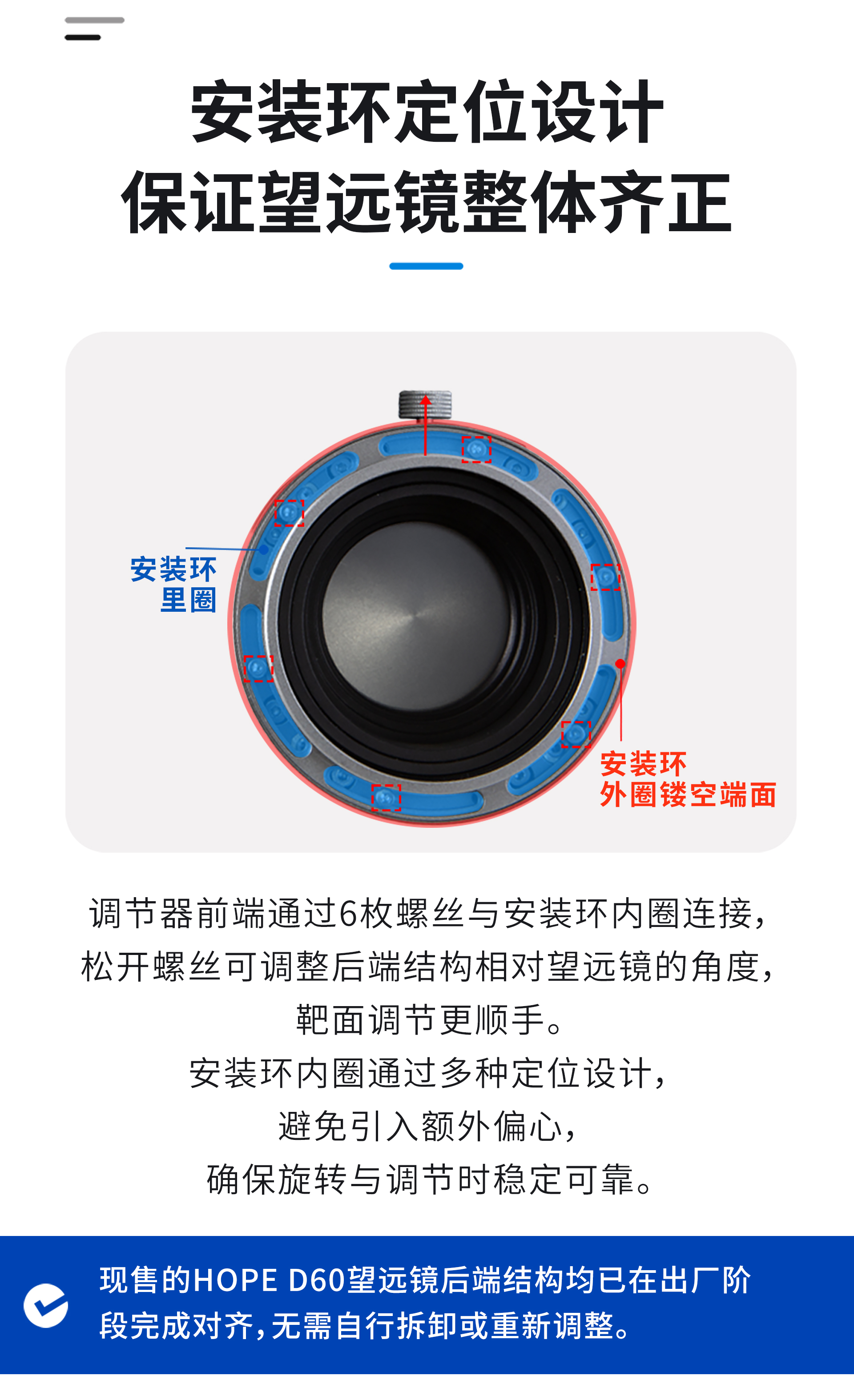 D60像面旋倾调节器详情切片10