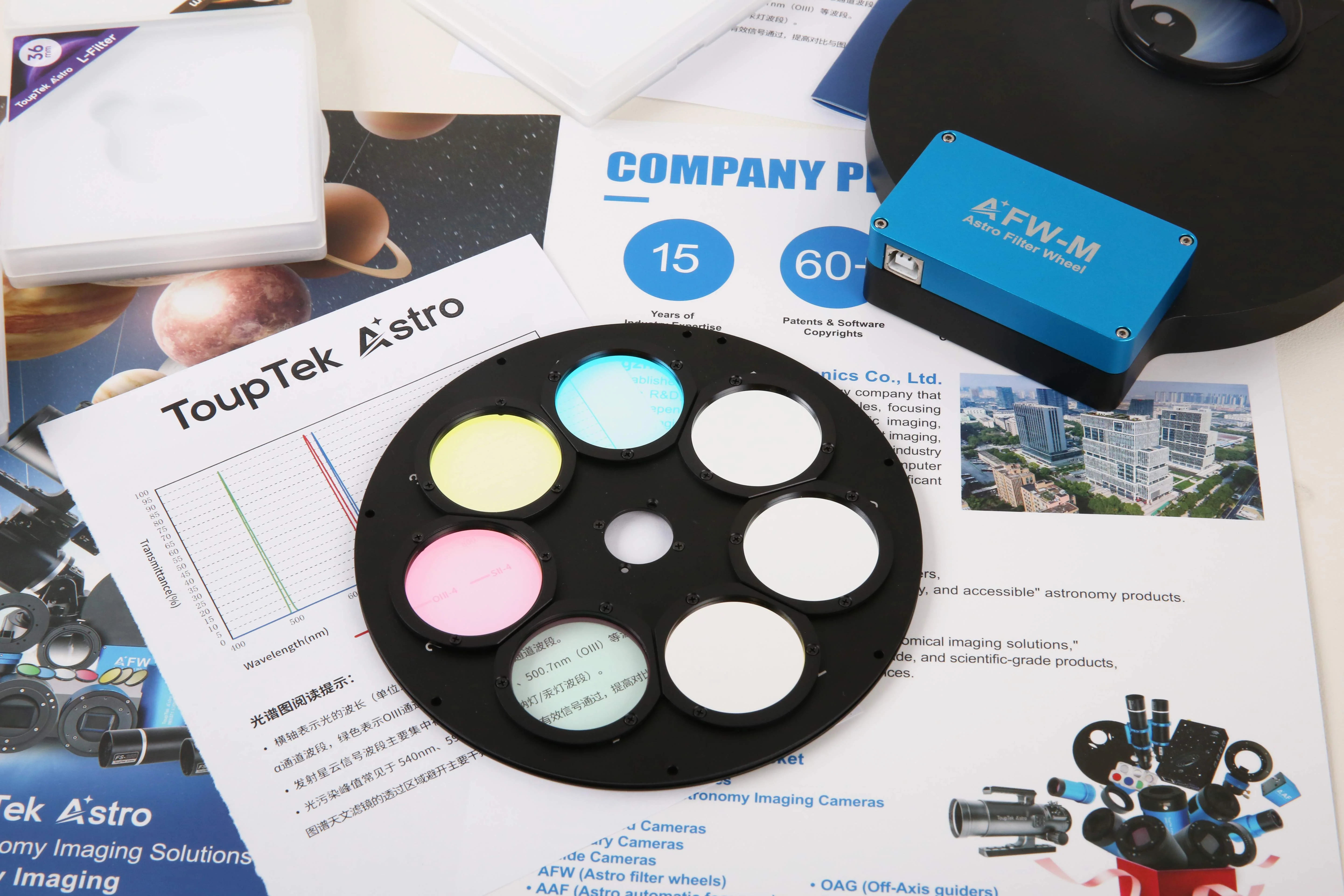 SHO滤镜特性展示